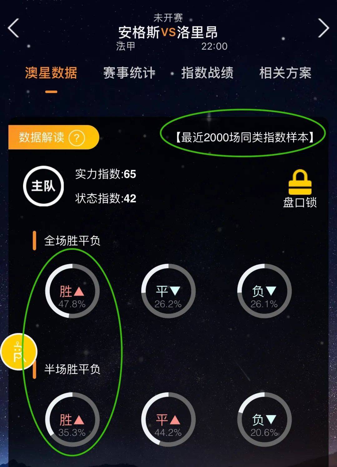 了一份较